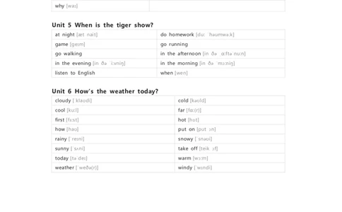 重大版英语四年级下册单词默写表_26春四年级上下册人教版_四上英语合集人教版PEP英语四年级上册新教材（教学视频+课件+动画+音频+练习+教案）_17练习资料_《小学英语单词默写表》