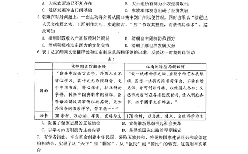 2023届武昌区元调历史试卷_07高考历史_历史高考模拟题_新高考_2023年_湖北省武汉市武昌区2023届高三元月调考卷历史_湖北省武汉市武昌区2023届高三元月调考卷历史
