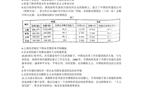 2023广东省多校（金太阳79C）高三上学期10月联考10.27-28历史_07高考历史_历史高考模拟题_新高考_2023年