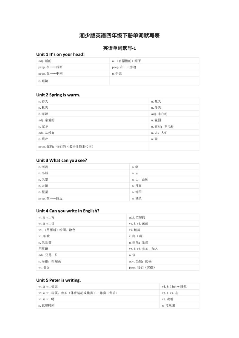 湘少版英语四年级下册单词默写表_26春四年级上下册人教版_四上英语合集人教版PEP英语四年级上册新教材（教学视频+课件+动画+音频+练习+教案）_17练习资料_《小学英语单词默写表》