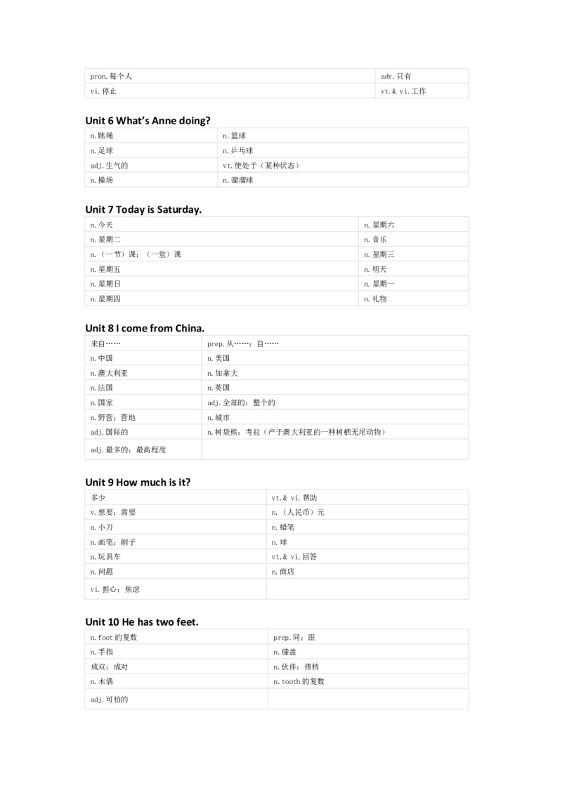 湘少版英语四年级下册单词默写表_26春四年级上下册人教版_四上英语合集人教版PEP英语四年级上册新教材（教学视频+课件+动画+音频+练习+教案）_17练习资料_《小学英语单词默写表》