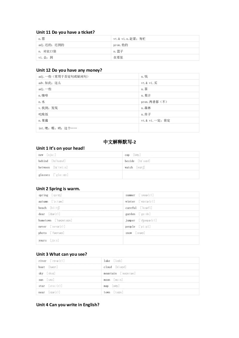 湘少版英语四年级下册单词默写表_26春四年级上下册人教版_四上英语合集人教版PEP英语四年级上册新教材（教学视频+课件+动画+音频+练习+教案）_17练习资料_《小学英语单词默写表》