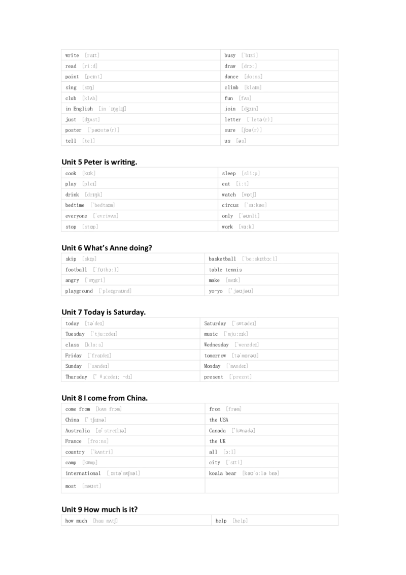 湘少版英语四年级下册单词默写表_26春四年级上下册人教版_四上英语合集人教版PEP英语四年级上册新教材（教学视频+课件+动画+音频+练习+教案）_17练习资料_《小学英语单词默写表》