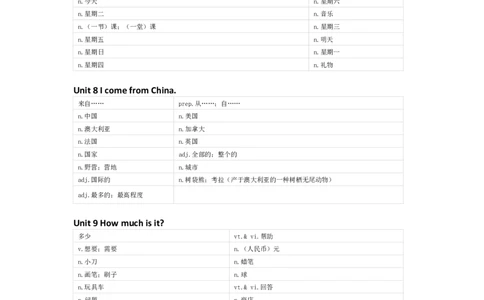 湘少版英语四年级下册单词默写表_26春四年级上下册人教版_四上英语合集人教版PEP英语四年级上册新教材（教学视频+课件+动画+音频+练习+教案）_17练习资料_《小学英语单词默写表》