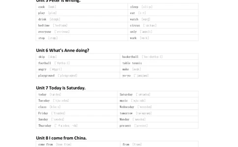 湘少版英语四年级下册单词默写表_26春四年级上下册人教版_四上英语合集人教版PEP英语四年级上册新教材（教学视频+课件+动画+音频+练习+教案）_17练习资料_《小学英语单词默写表》
