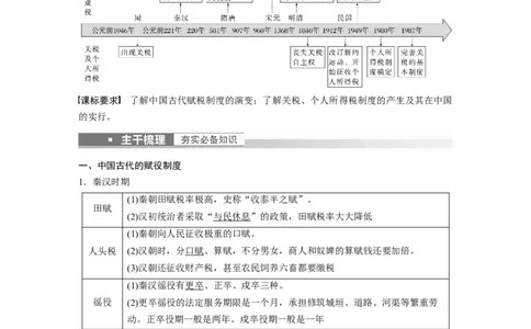 2023年高考历史一轮复习（部编版新高考）第11讲课题31　中国赋税制度的演变_07高考历史_新高考复习资料_2023年新高考复习资料_2023新高考大一轮复习讲义