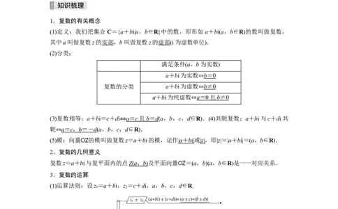 2022届高考数学一轮复习(新高考版)第5章&sect;5.4　复　数_02高考数学_新高考复习资料_2022年新高考资料_2022年一轮复习各版本_1.新高考2022年高考数学一轮复习