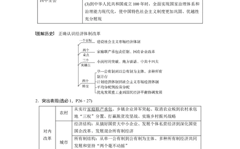 2024年高考历史一轮复习（部编版）板块3第9单元第24讲　改革开放与社会主义现代化建设新时期_07高考历史_新高考复习资料_2024年新高考复习资料_一轮复习资料