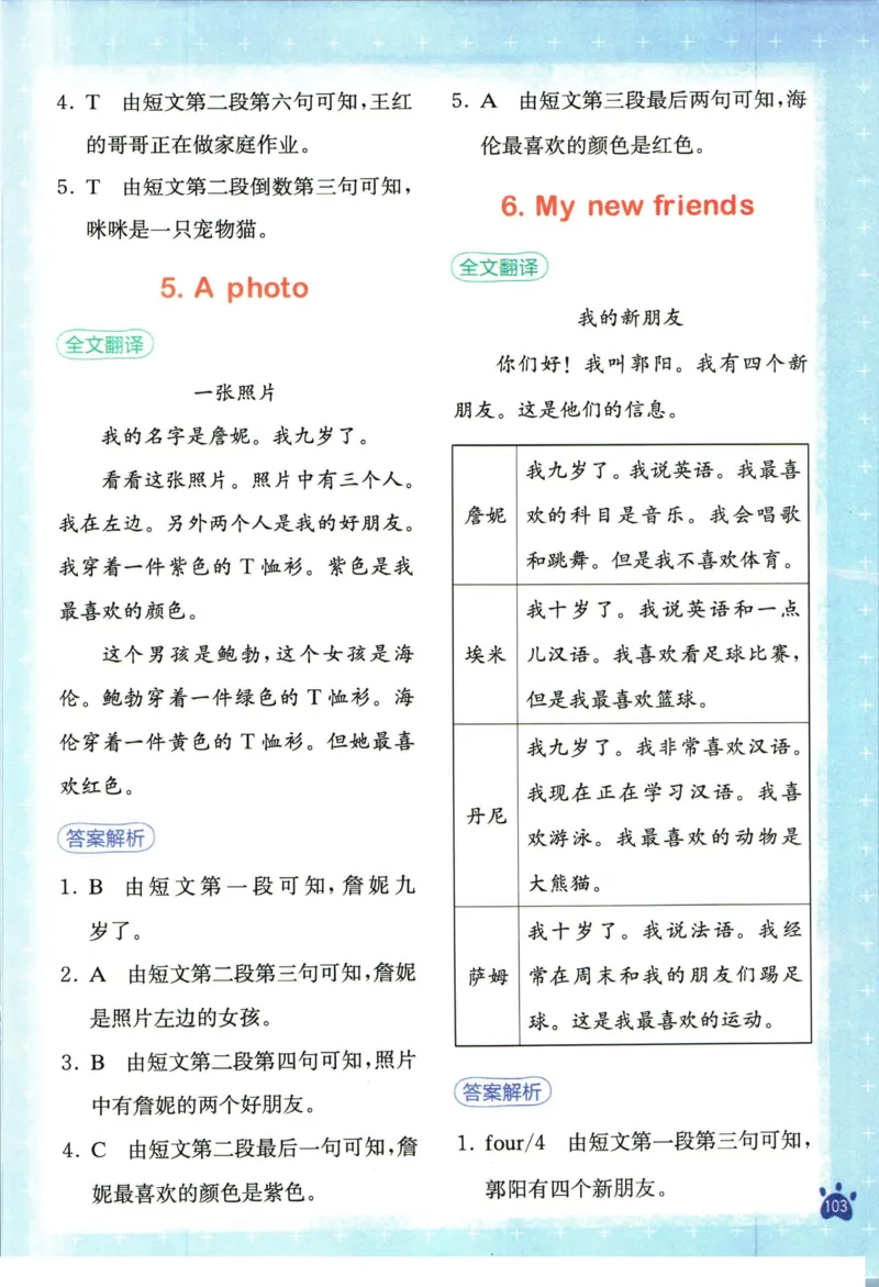 星火英语阅读训练100篇三年级_26春四年级上下册人教版_四上英语合集人教版PEP英语四年级上册新教材（教学视频+课件+动画+音频+练习+教案）_17练习资料_《阅读训练100篇》