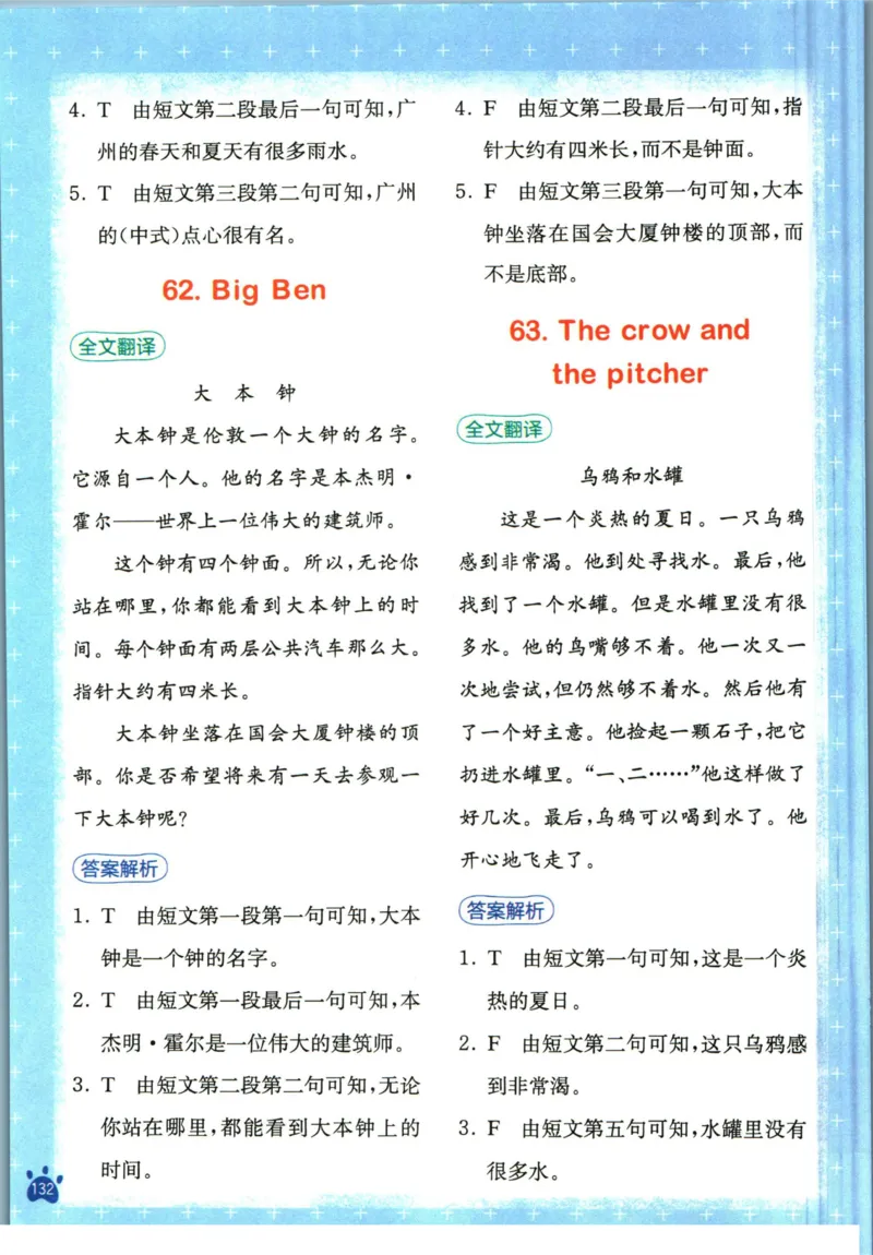 星火英语阅读训练100篇三年级_26春四年级上下册人教版_四上英语合集人教版PEP英语四年级上册新教材（教学视频+课件+动画+音频+练习+教案）_17练习资料_《阅读训练100篇》