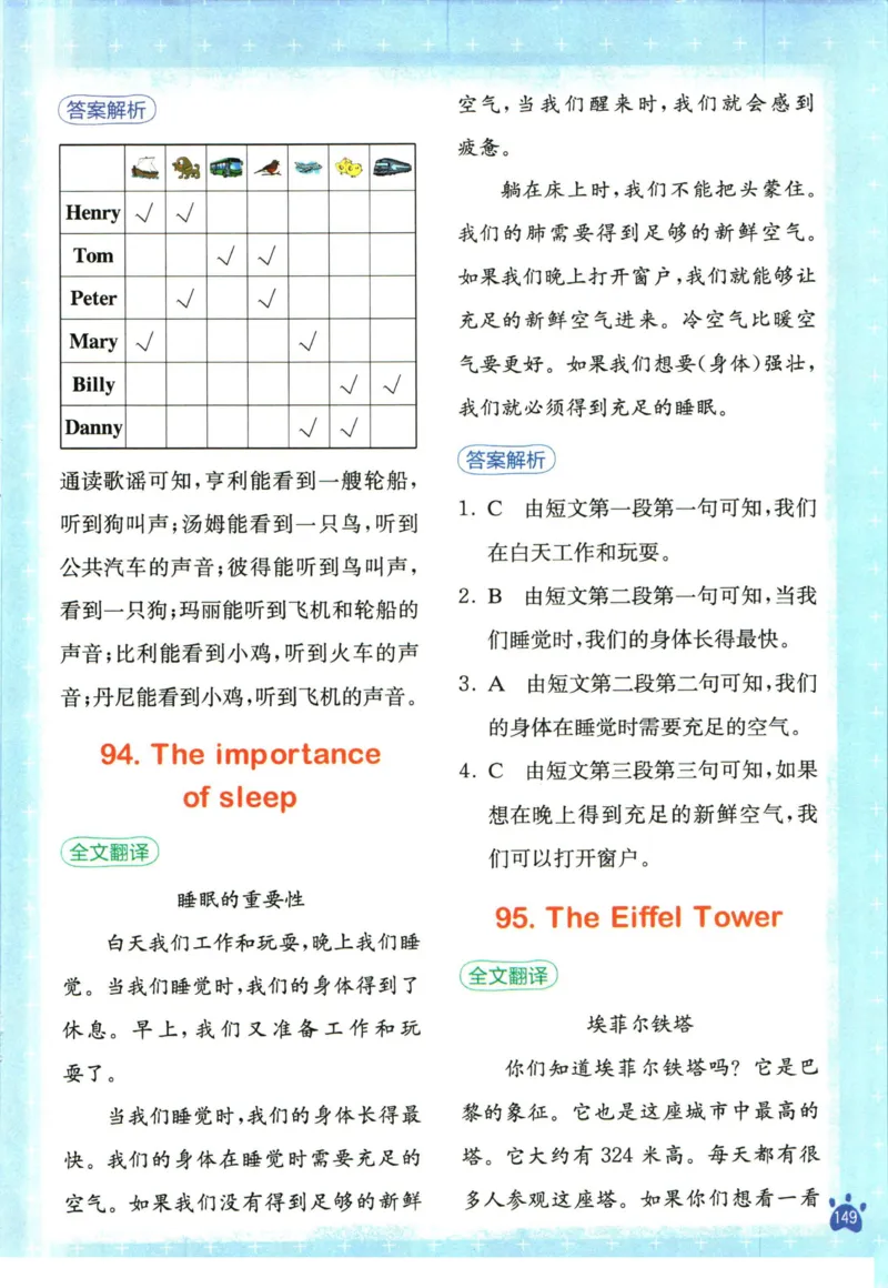 星火英语阅读训练100篇三年级_26春四年级上下册人教版_四上英语合集人教版PEP英语四年级上册新教材（教学视频+课件+动画+音频+练习+教案）_17练习资料_《阅读训练100篇》