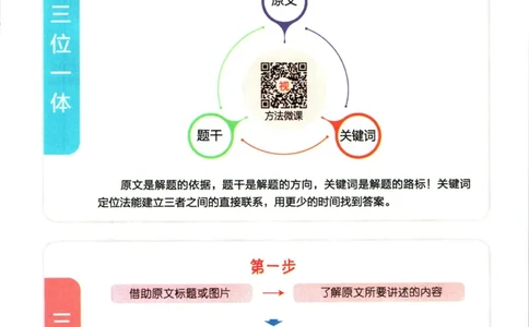 星火英语阅读训练100篇三年级_26春四年级上下册人教版_四上英语合集人教版PEP英语四年级上册新教材（教学视频+课件+动画+音频+练习+教案）_17练习资料_《阅读训练100篇》