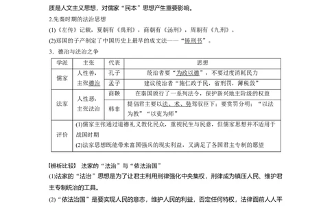 2023年高考历史一轮复习（部编版新高考）第6讲课题13　中国古代的法治与教化_07高考历史_新高考复习资料_2023年新高考复习资料_2023新高考大一轮复习讲义