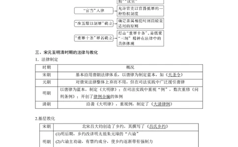 2023年高考历史一轮复习（部编版新高考）第6讲课题13　中国古代的法治与教化_07高考历史_新高考复习资料_2023年新高考复习资料_2023新高考大一轮复习讲义