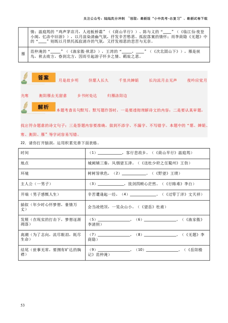 专题09九年级名篇名句默写（2册教材梳理+5大考向+2个易错点）（解析版）_02中考总复习（2026版更新中）_01-语文-中考总复习_2025年中考资料_2025年中考语文一轮复习知识梳理