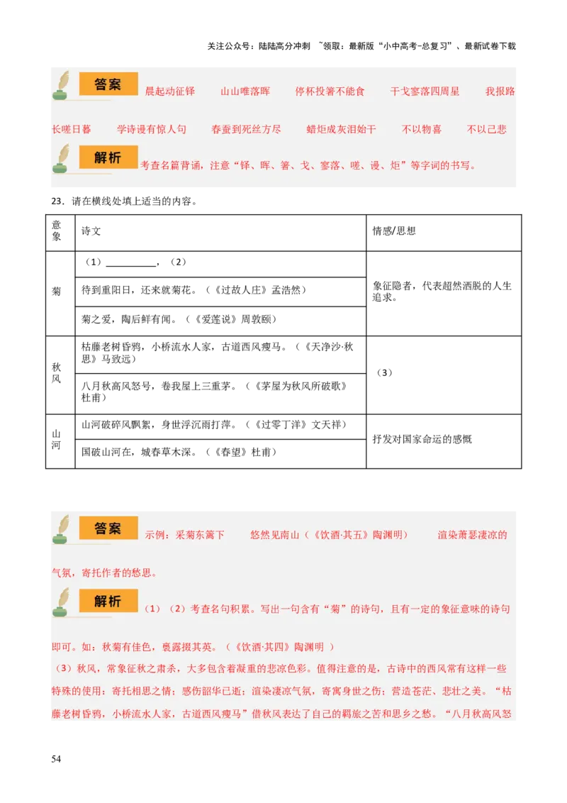 专题09九年级名篇名句默写（2册教材梳理+5大考向+2个易错点）（解析版）_02中考总复习（2026版更新中）_01-语文-中考总复习_2025年中考资料_2025年中考语文一轮复习知识梳理