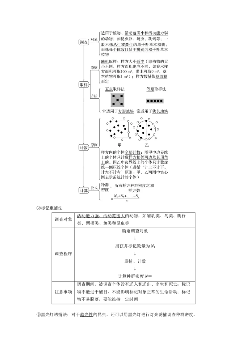 2024年高考生物一轮复习（新人教版）第9单元　第1课时　种群的数量特征_09高考生物_2024年新高考资料_1.2024一轮复习_2024年高考生物一轮复习讲义（新人教版）