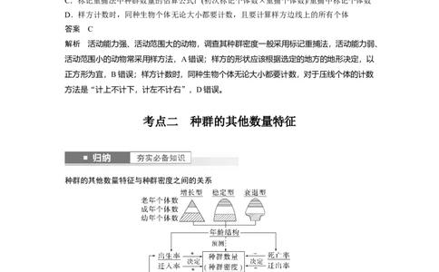 2024年高考生物一轮复习（新人教版）第9单元　第1课时　种群的数量特征_09高考生物_2024年新高考资料_1.2024一轮复习_2024年高考生物一轮复习讲义（新人教版）