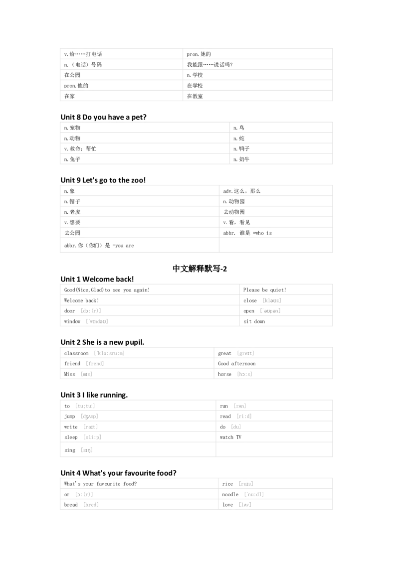 湘鲁版英语三年级下册单词默写表_26春四年级上下册人教版_四上英语合集人教版PEP英语四年级上册新教材（教学视频+课件+动画+音频+练习+教案）_17练习资料_《小学英语单词默写表》
