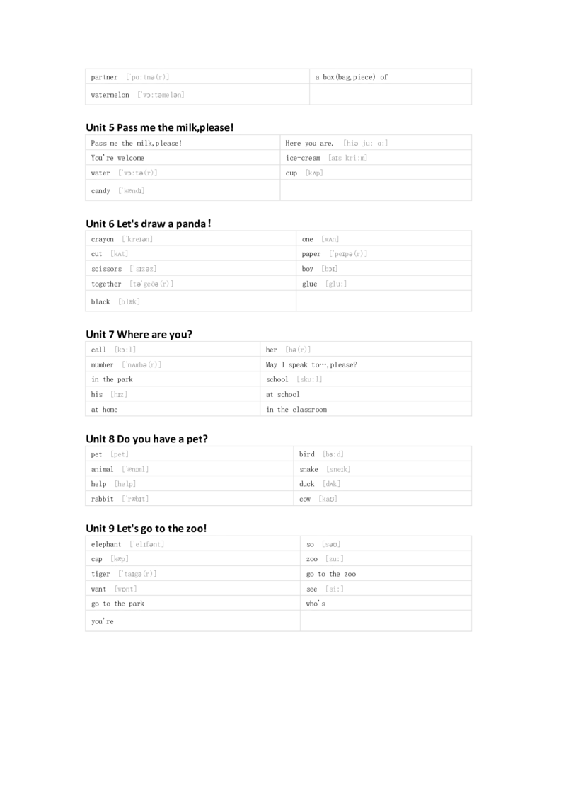 湘鲁版英语三年级下册单词默写表_26春四年级上下册人教版_四上英语合集人教版PEP英语四年级上册新教材（教学视频+课件+动画+音频+练习+教案）_17练习资料_《小学英语单词默写表》