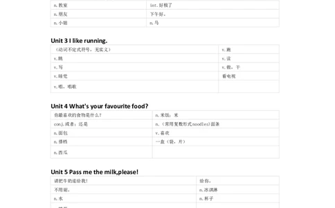 湘鲁版英语三年级下册单词默写表_26春四年级上下册人教版_四上英语合集人教版PEP英语四年级上册新教材（教学视频+课件+动画+音频+练习+教案）_17练习资料_《小学英语单词默写表》