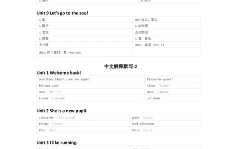 湘鲁版英语三年级下册单词默写表_26春四年级上下册人教版_四上英语合集人教版PEP英语四年级上册新教材（教学视频+课件+动画+音频+练习+教案）_17练习资料_《小学英语单词默写表》