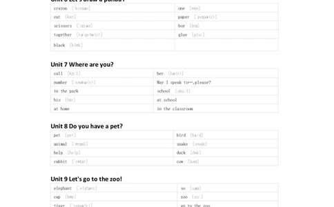湘鲁版英语三年级下册单词默写表_26春四年级上下册人教版_四上英语合集人教版PEP英语四年级上册新教材（教学视频+课件+动画+音频+练习+教案）_17练习资料_《小学英语单词默写表》