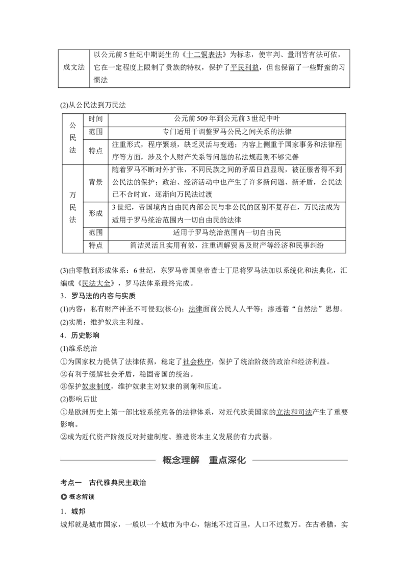 07必修1第二单元古代希腊罗马和近代西方的政治制度第5讲　古代希腊民主政治与罗马法_07高考历史_通用版（老高考）复习资料_2023年复习资料_一轮+二轮_历史高三一轮复习系列_961