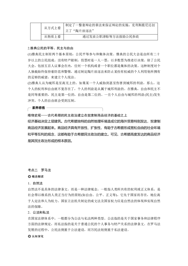 07必修1第二单元古代希腊罗马和近代西方的政治制度第5讲　古代希腊民主政治与罗马法_07高考历史_通用版（老高考）复习资料_2023年复习资料_一轮+二轮_历史高三一轮复习系列_961
