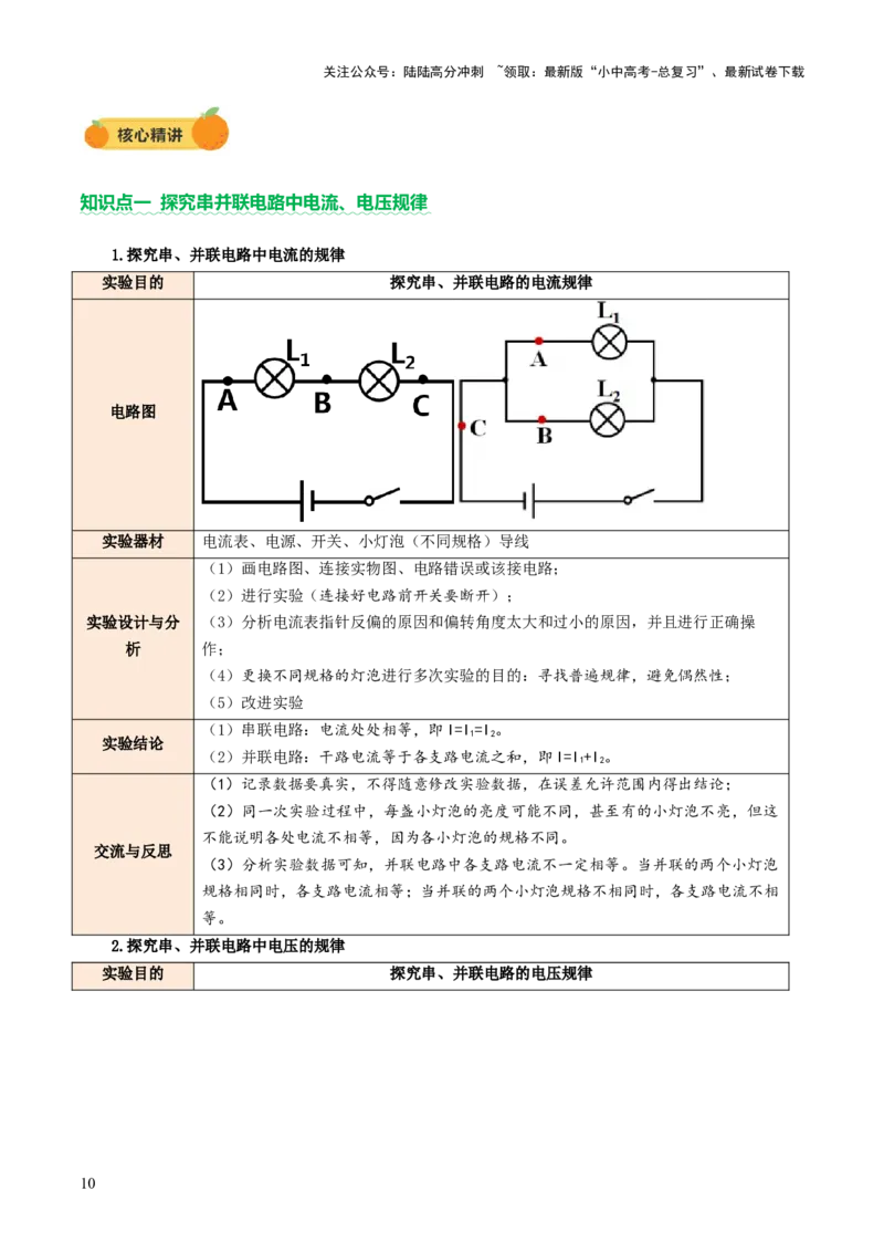 专题07电学重点实验（讲练）（原卷版）_02中考总复习（2026版更新中）_04-物理-中考总复习_2025年中考复习资料_2025中考二轮课件ppt+讲义+练习物理_讲义+练习