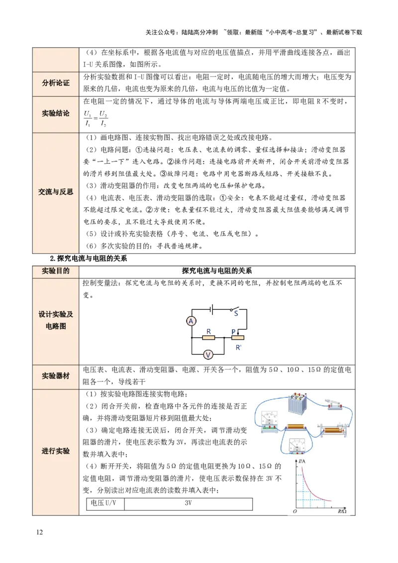 专题07电学重点实验（讲练）（原卷版）_02中考总复习（2026版更新中）_04-物理-中考总复习_2025年中考复习资料_2025中考二轮课件ppt+讲义+练习物理_讲义+练习