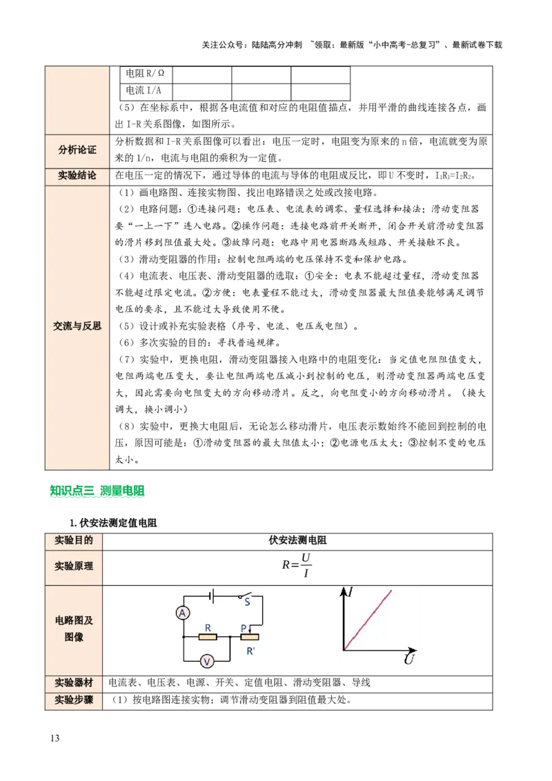 专题07电学重点实验（讲练）（原卷版）_02中考总复习（2026版更新中）_04-物理-中考总复习_2025年中考复习资料_2025中考二轮课件ppt+讲义+练习物理_讲义+练习