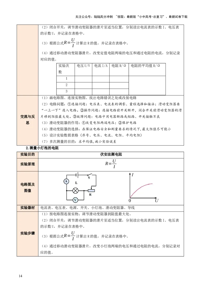 专题07电学重点实验（讲练）（原卷版）_02中考总复习（2026版更新中）_04-物理-中考总复习_2025年中考复习资料_2025中考二轮课件ppt+讲义+练习物理_讲义+练习