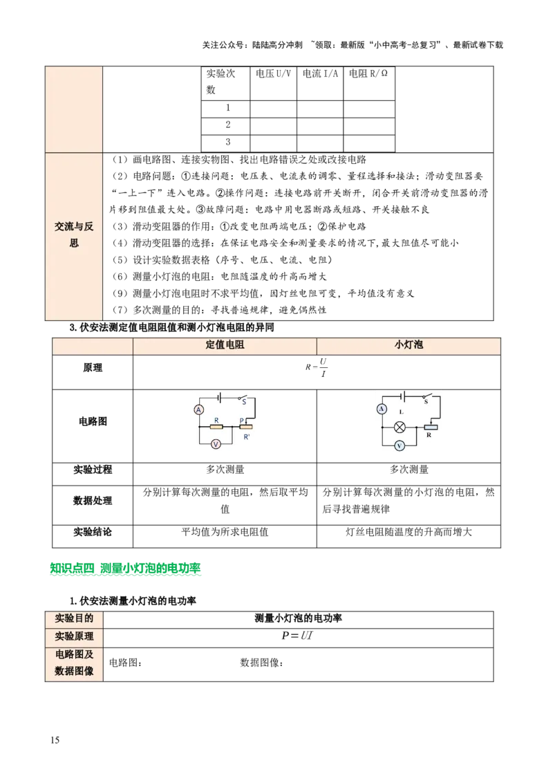 专题07电学重点实验（讲练）（原卷版）_02中考总复习（2026版更新中）_04-物理-中考总复习_2025年中考复习资料_2025中考二轮课件ppt+讲义+练习物理_讲义+练习