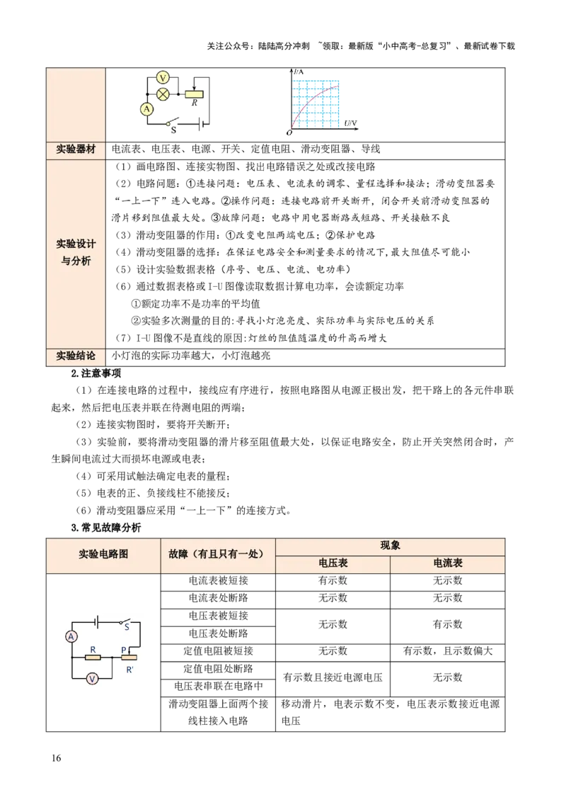专题07电学重点实验（讲练）（原卷版）_02中考总复习（2026版更新中）_04-物理-中考总复习_2025年中考复习资料_2025中考二轮课件ppt+讲义+练习物理_讲义+练习