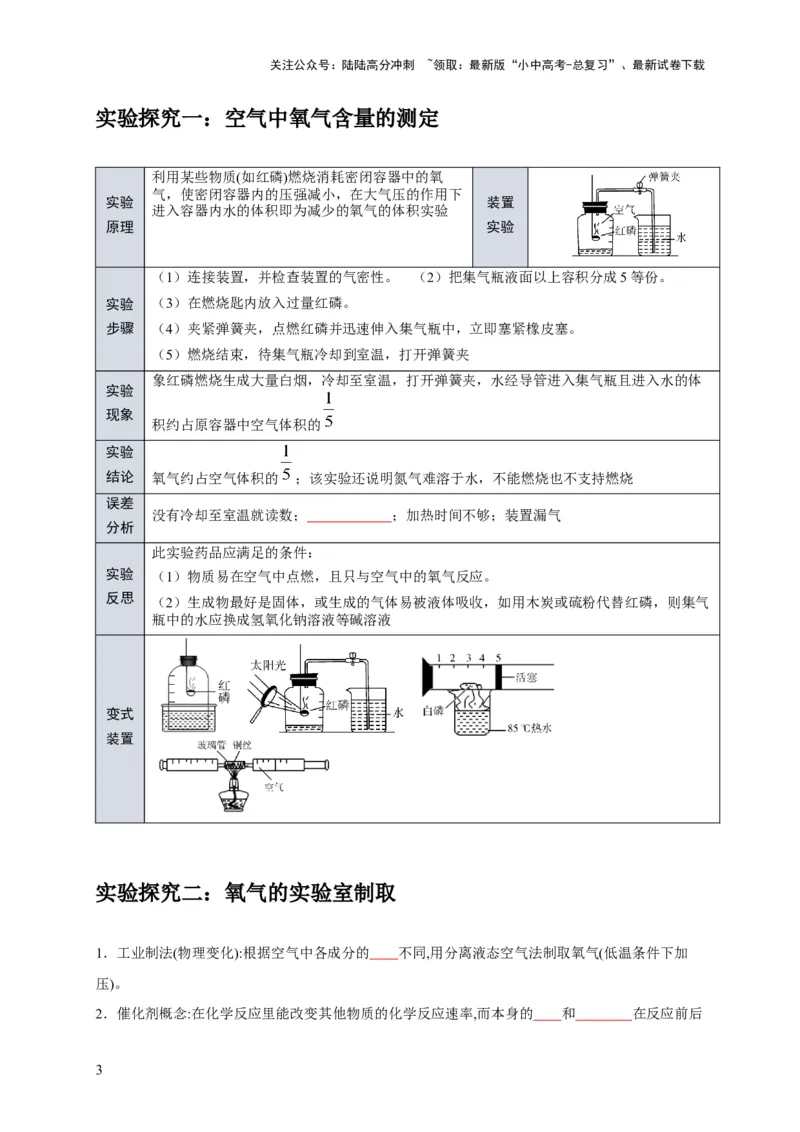 专题06我们周围的空气（原卷版）_02中考总复习（2026版更新中）_05-化学-中考总复习_2024年中考复习资料_专项复习资料_2024年中考化学复习考点一遍过（全国通用）