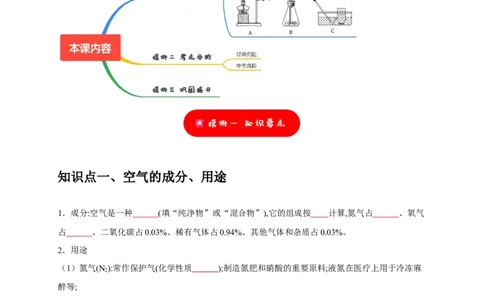 专题06我们周围的空气（原卷版）_02中考总复习（2026版更新中）_05-化学-中考总复习_2024年中考复习资料_专项复习资料_2024年中考化学复习考点一遍过（全国通用）