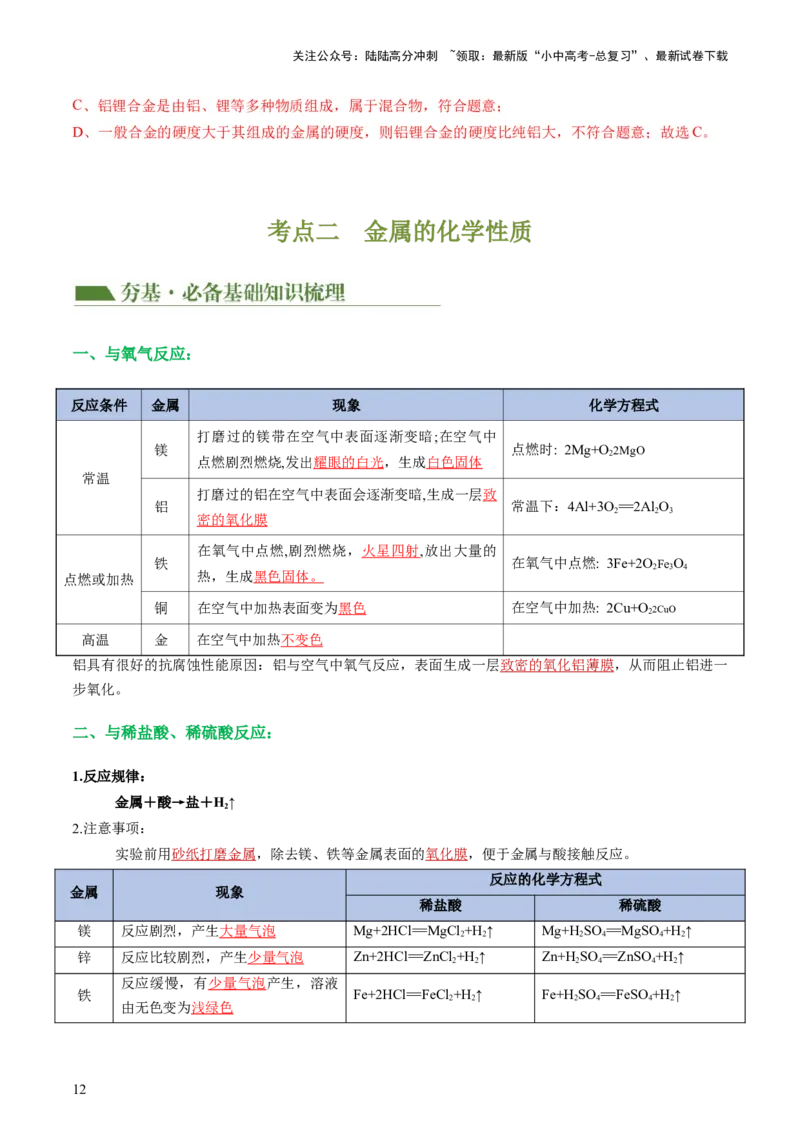 专题06金属和金属材料（讲义）-2024年中考化学一轮复习讲练测（全国通用）（解析版）_02中考总复习（2026版更新中）_05-化学-中考总复习_2024年中考复习资料_一轮复习资料
