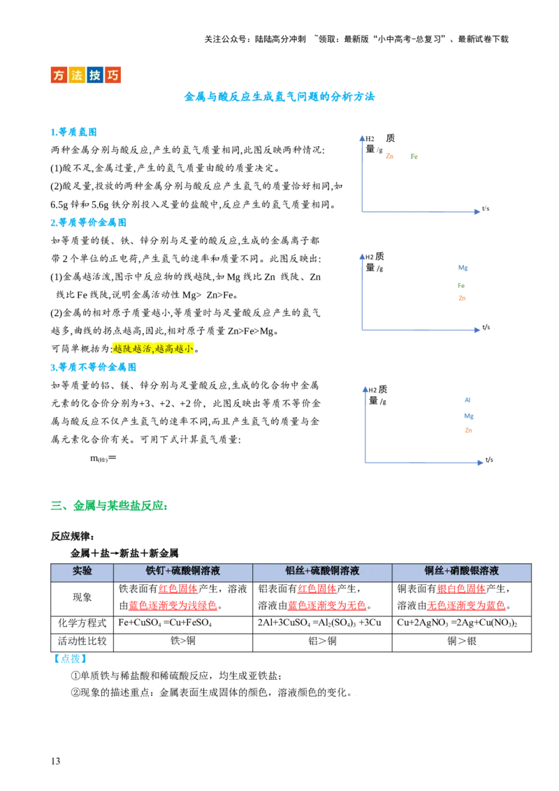 专题06金属和金属材料（讲义）-2024年中考化学一轮复习讲练测（全国通用）（解析版）_02中考总复习（2026版更新中）_05-化学-中考总复习_2024年中考复习资料_一轮复习资料
