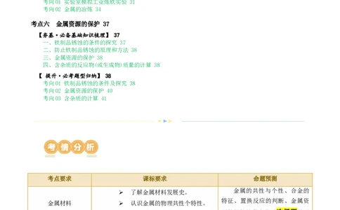 专题06金属和金属材料（讲义）-2024年中考化学一轮复习讲练测（全国通用）（解析版）_02中考总复习（2026版更新中）_05-化学-中考总复习_2024年中考复习资料_一轮复习资料