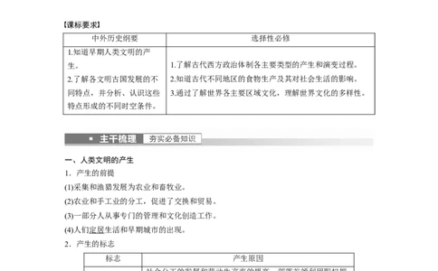 2023年高考历史一轮复习（部编版新高考）第12讲课题34　古代文明的产生与早期发展_07高考历史_新高考复习资料_2023年新高考复习资料_2023新高考大一轮复习讲义
