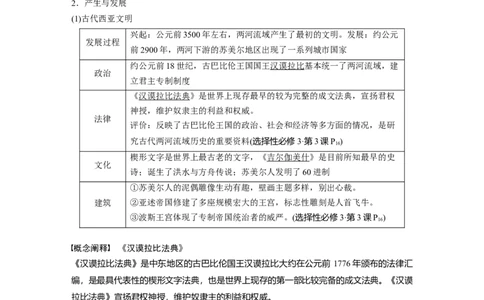 2023年高考历史一轮复习（部编版新高考）第12讲课题34　古代文明的产生与早期发展_07高考历史_新高考复习资料_2023年新高考复习资料_2023新高考大一轮复习讲义