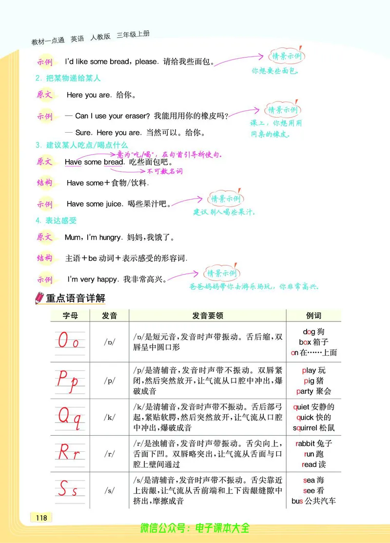 英语3A_26春四年级上下册人教版_四上英语合集人教版PEP英语四年级上册新教材（教学视频+课件+动画+音频+练习+教案）_17练习资料_小学英语（预习复习资料大礼包）_《教材一点通》