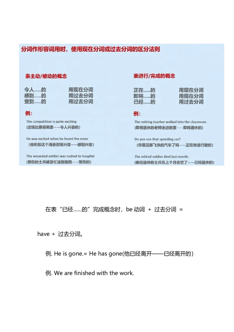 2021届人大附中高中英语新高考语法一轮复习讲义（14）非谓语动词（分词的用法）知识点总结整理_03高考英语_新高考复习资料_2022年新高考资料_2022年新高考英语一轮复习