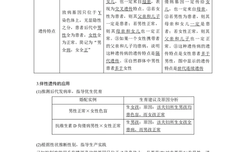 2024年高考生物一轮复习（新人教版）第5单元　第8课时　伴性遗传的特点与应用及人类遗传病_09高考生物_2024年新高考资料_1.2024一轮复习_2024年高考生物一轮复习讲义（新人教版）