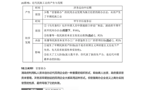 2024年高考历史一轮复习（部编版）板块2第5单元第14讲　国家出路的探索与挽救民族危亡的斗争_07高考历史_2024年新高考资料_1.2024一轮复习_2024年高考历史一轮复习讲义（部编版）