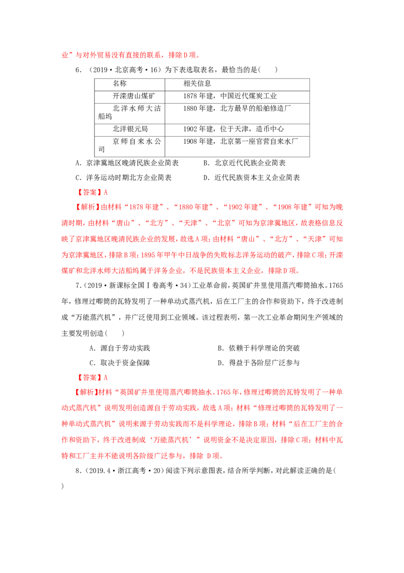 10工业革命与工厂制度(解析版）_07高考历史_新高考复习资料_2022年新高考复习资料_备考2022高考历史二轮微专题试卷