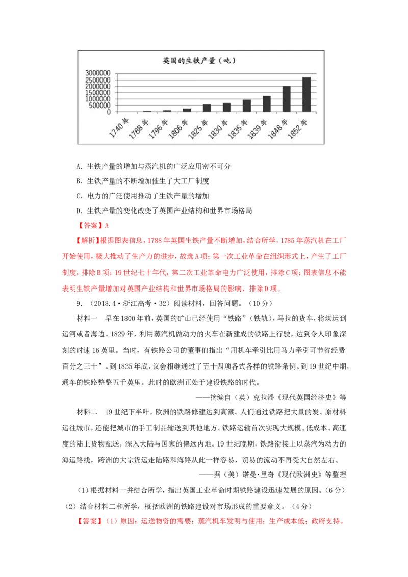 10工业革命与工厂制度(解析版）_07高考历史_新高考复习资料_2022年新高考复习资料_备考2022高考历史二轮微专题试卷