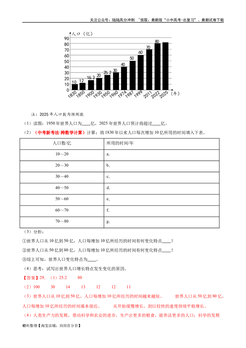 专题06居民与聚落（梯级进阶练）（解析版）_02中考总复习（2026版更新中）_09-地理-中考总复习_2024年中考复习资料_一轮复习_❤2024年中考地理一轮复习讲练测（全国通用）_配套练习