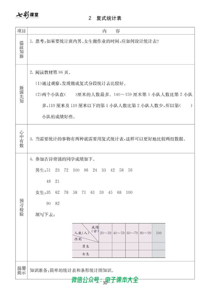 4b_26春四年级上下册人教版_四上英语合集人教版PEP英语四年级上册新教材（教学视频+课件+动画+音频+练习+教案）_17练习资料_小学英语（预习复习资料大礼包）_《预习卡》_六三制